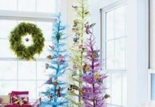 Decoración de árboles navideños 2012 decoracion de arboles navideños