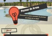 ¿Qué son las Piscinas de Arena? Construcción de piscinas de arena NaturSand