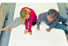 ¿Cómo Elegir un Colchón de Calidad? Elegir el Mejor Colchon