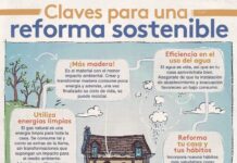 Ventajas del Gas Natural en nuestro Hogar – #EligeGasNatural Ventajas del Gas Natural