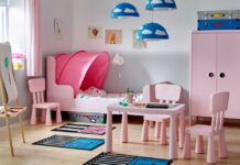 Catálogo Ikea de Habitaciones Infantiles Catálogo Ikea de Habitaciones Infantiles